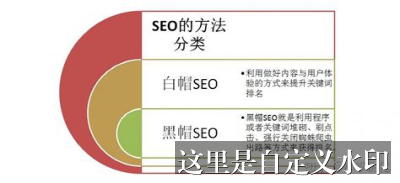 [God888 Comprehensive Review & Trust Guide]-God888: The Essential 2025 Guide for Smart Players